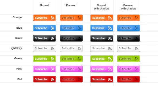 web-ui-subscribe web-ui-subscribe