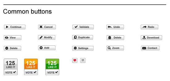 button