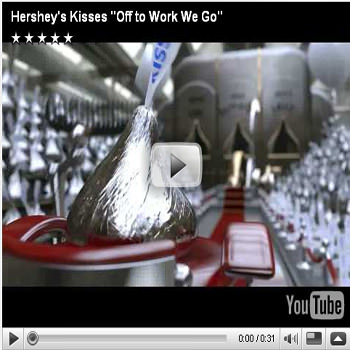 hersheys