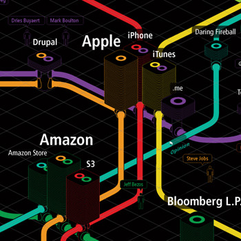 webtrendmap