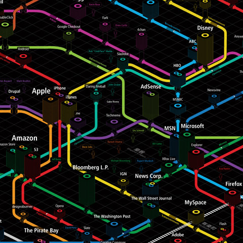 webtrendmap1