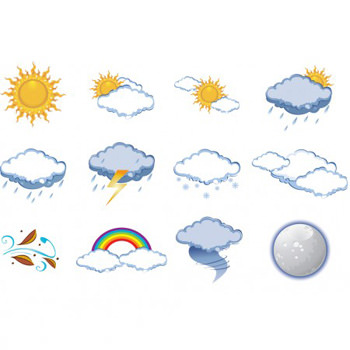 weathericons