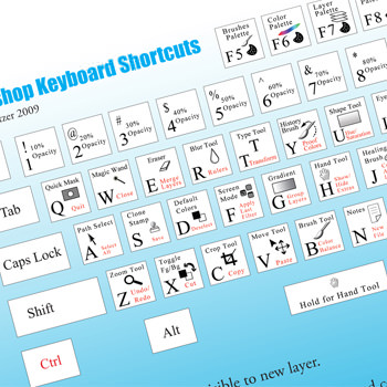 photoshopshortcuts