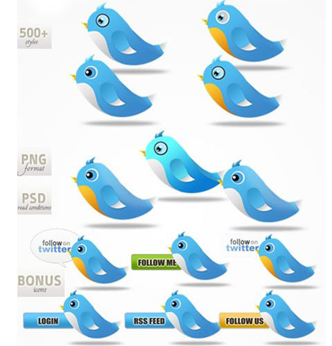 twitterbirds