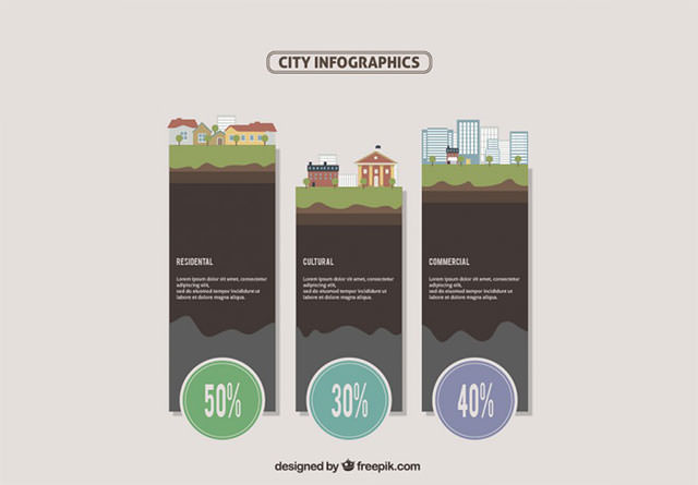 city-infographic