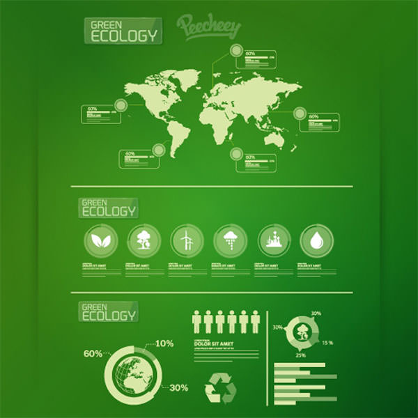 ecology-green