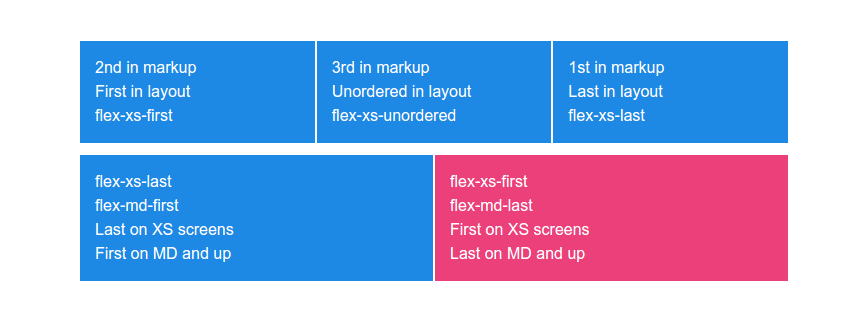 7-column-reordering