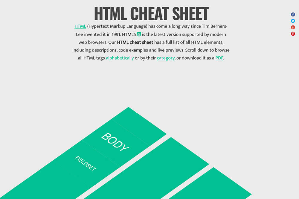 html_cheat_sheet__inc_html5_tags__-_digital_com