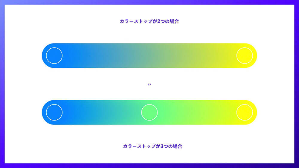 gradient-rule-13