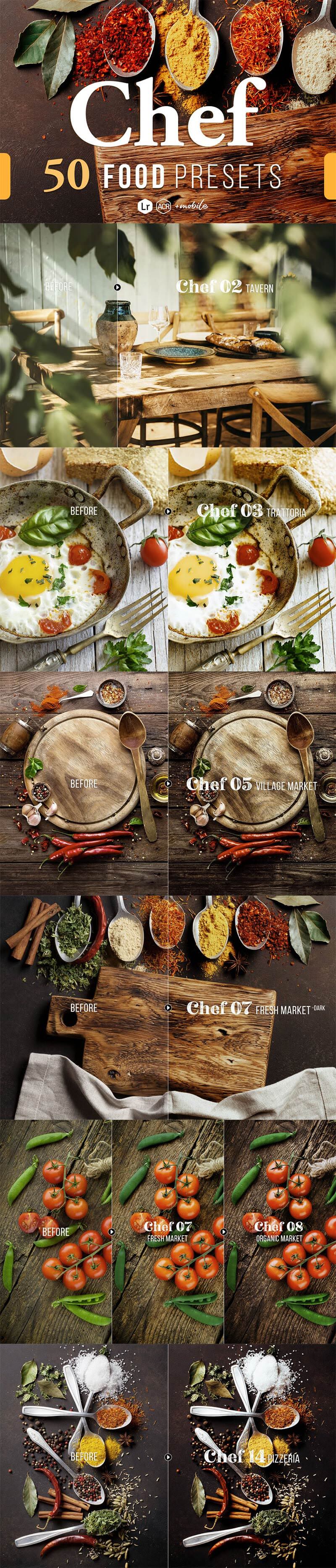 Chef-Food-Presets-for-Desktop-and-Mobile-1