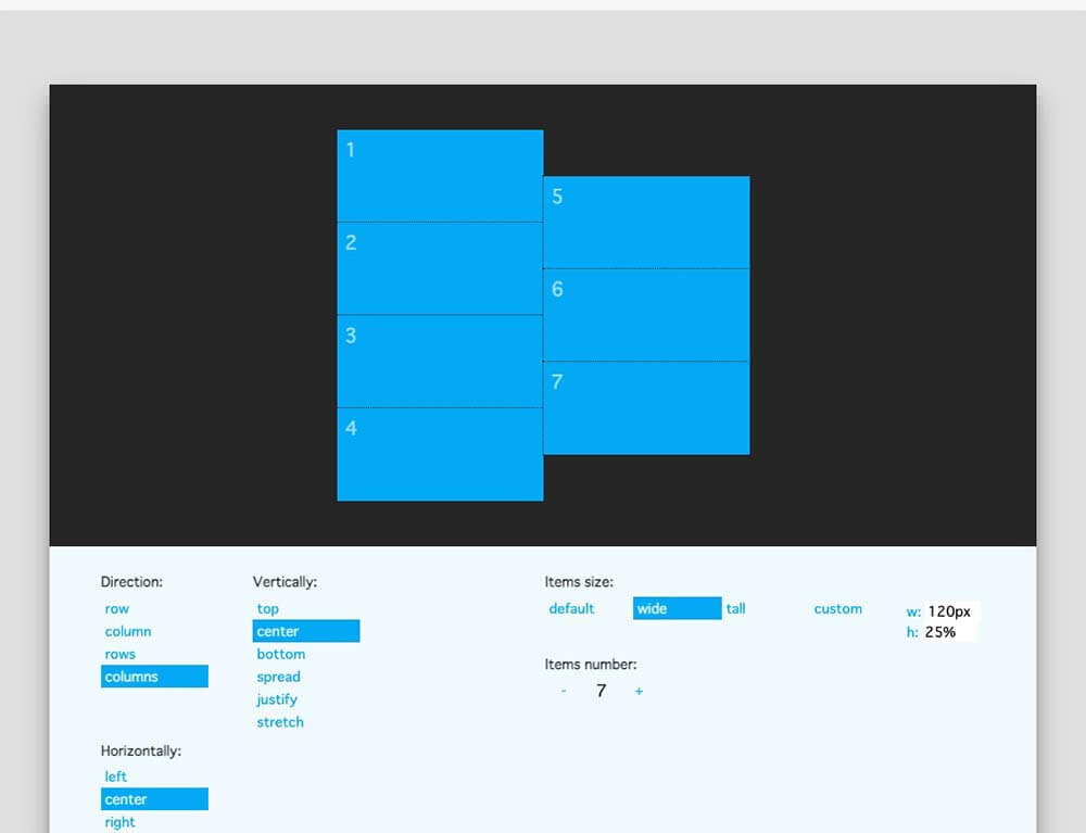 Flex Layout Attributeの画像