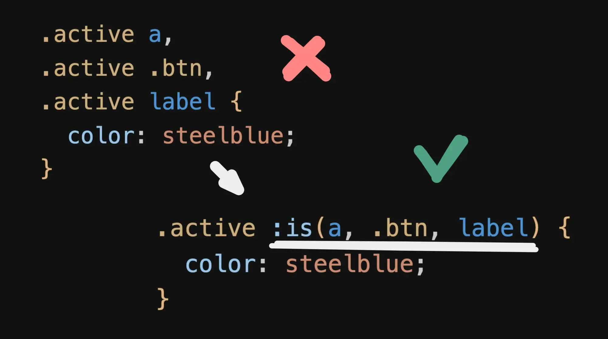 Simpler CSS Selectors With :is()