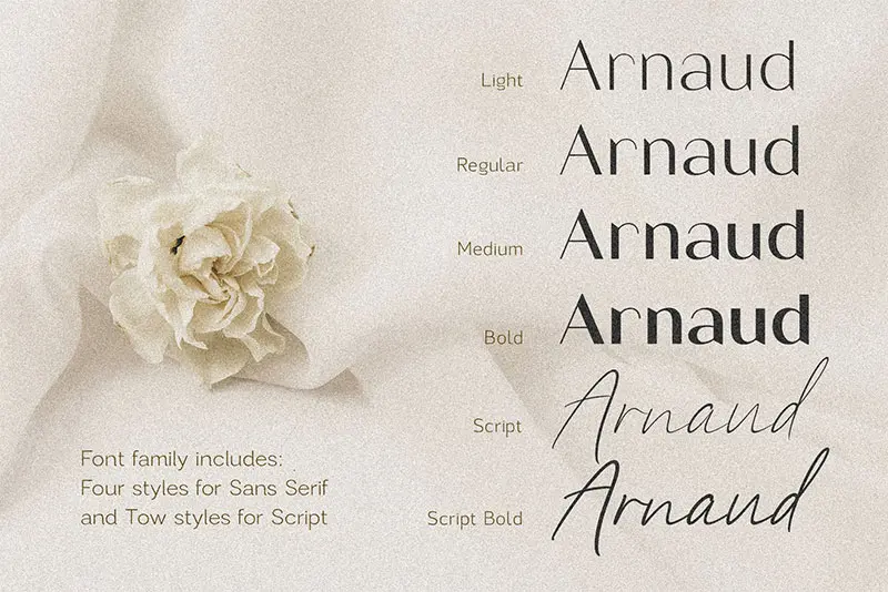 rWBCfKan-arnaud-font-family